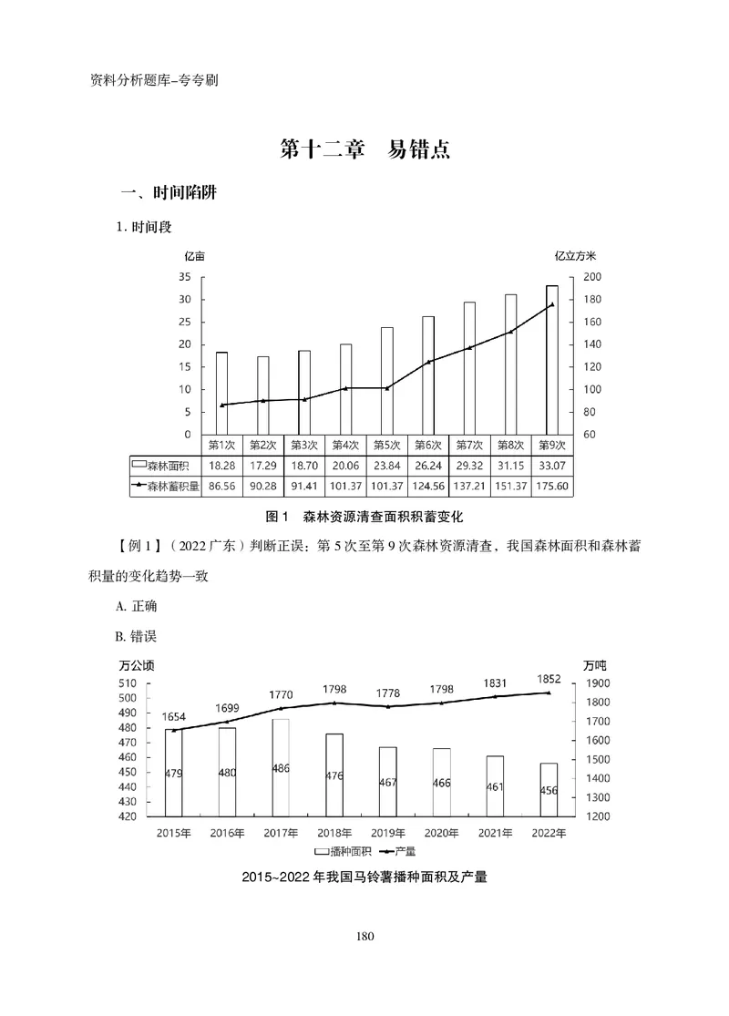 2026资料分析题库-夸夸刷-必考题型专项拔高（下册）_2026考公资料_超格合集_公考-夸夸刷2026超格行测+申论（五合一）夸夸刷刷题营_讲义