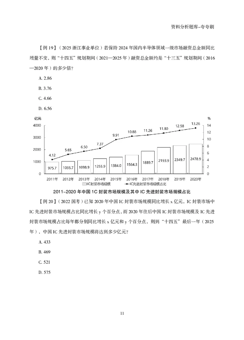 2026资料分析题库-夸夸刷-必考题型专项拔高（下册）_2026考公资料_超格合集_公考-夸夸刷2026超格行测+申论（五合一）夸夸刷刷题营_讲义