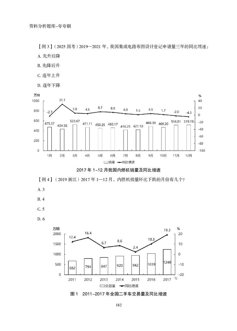 2026资料分析题库-夸夸刷-必考题型专项拔高（下册）_2026考公资料_超格合集_公考-夸夸刷2026超格行测+申论（五合一）夸夸刷刷题营_讲义