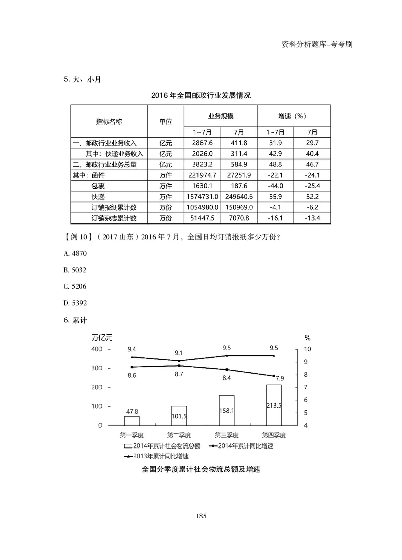 2026资料分析题库-夸夸刷-必考题型专项拔高（下册）_2026考公资料_超格合集_公考-夸夸刷2026超格行测+申论（五合一）夸夸刷刷题营_讲义