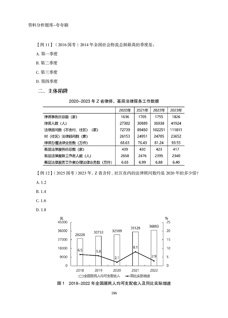 2026资料分析题库-夸夸刷-必考题型专项拔高（下册）_2026考公资料_超格合集_公考-夸夸刷2026超格行测+申论（五合一）夸夸刷刷题营_讲义