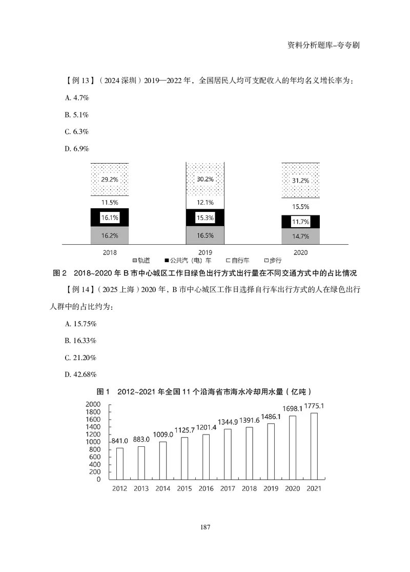 2026资料分析题库-夸夸刷-必考题型专项拔高（下册）_2026考公资料_超格合集_公考-夸夸刷2026超格行测+申论（五合一）夸夸刷刷题营_讲义