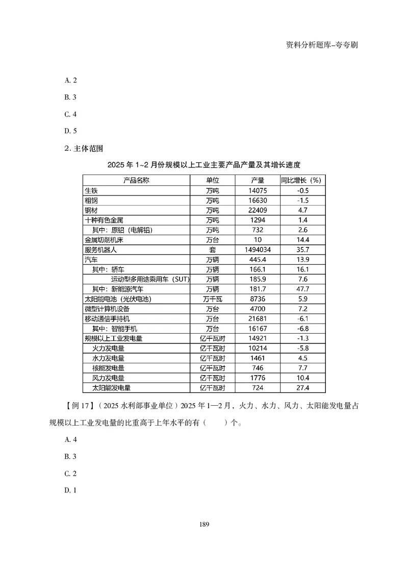 2026资料分析题库-夸夸刷-必考题型专项拔高（下册）_2026考公资料_超格合集_公考-夸夸刷2026超格行测+申论（五合一）夸夸刷刷题营_讲义