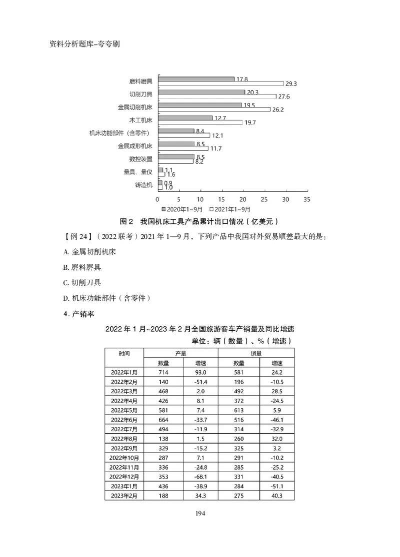 2026资料分析题库-夸夸刷-必考题型专项拔高（下册）_2026考公资料_超格合集_公考-夸夸刷2026超格行测+申论（五合一）夸夸刷刷题营_讲义