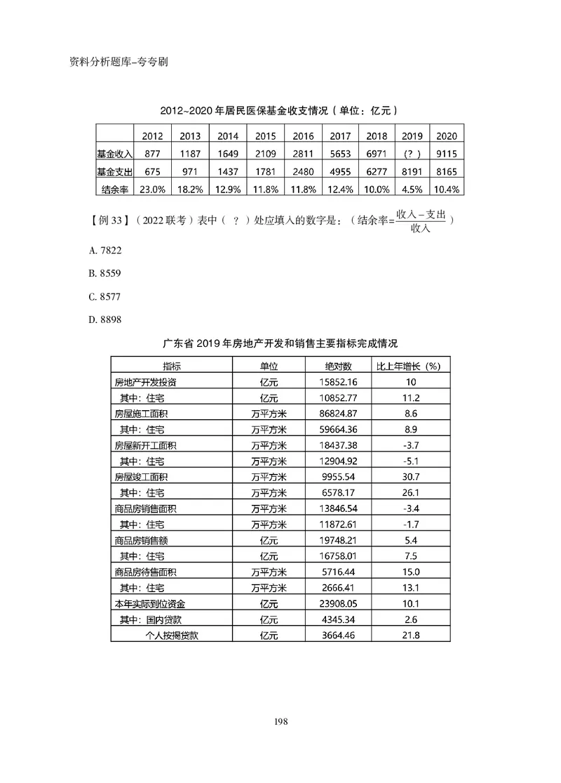 2026资料分析题库-夸夸刷-必考题型专项拔高（下册）_2026考公资料_超格合集_公考-夸夸刷2026超格行测+申论（五合一）夸夸刷刷题营_讲义