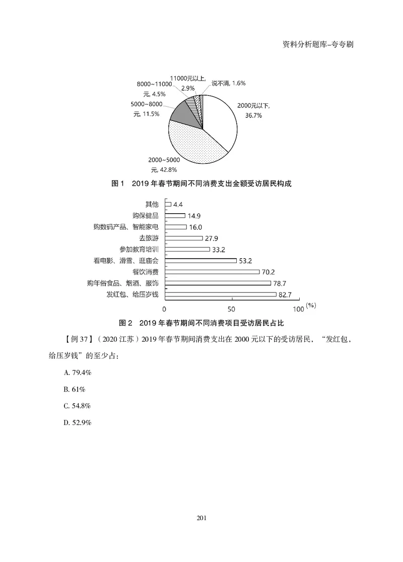 2026资料分析题库-夸夸刷-必考题型专项拔高（下册）_2026考公资料_超格合集_公考-夸夸刷2026超格行测+申论（五合一）夸夸刷刷题营_讲义