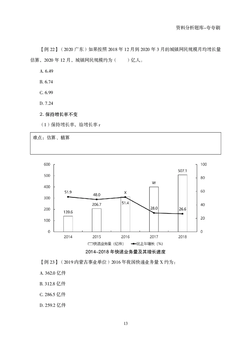 2026资料分析题库-夸夸刷-必考题型专项拔高（下册）_2026考公资料_超格合集_公考-夸夸刷2026超格行测+申论（五合一）夸夸刷刷题营_讲义