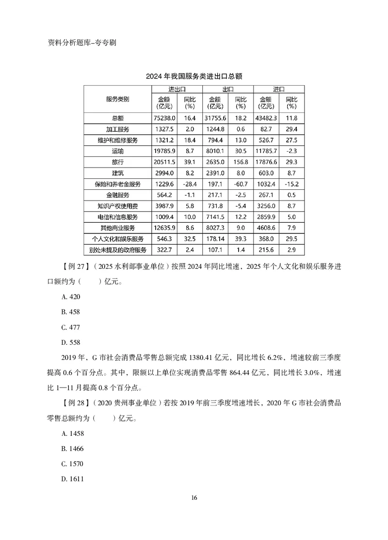 2026资料分析题库-夸夸刷-必考题型专项拔高（下册）_2026考公资料_超格合集_公考-夸夸刷2026超格行测+申论（五合一）夸夸刷刷题营_讲义