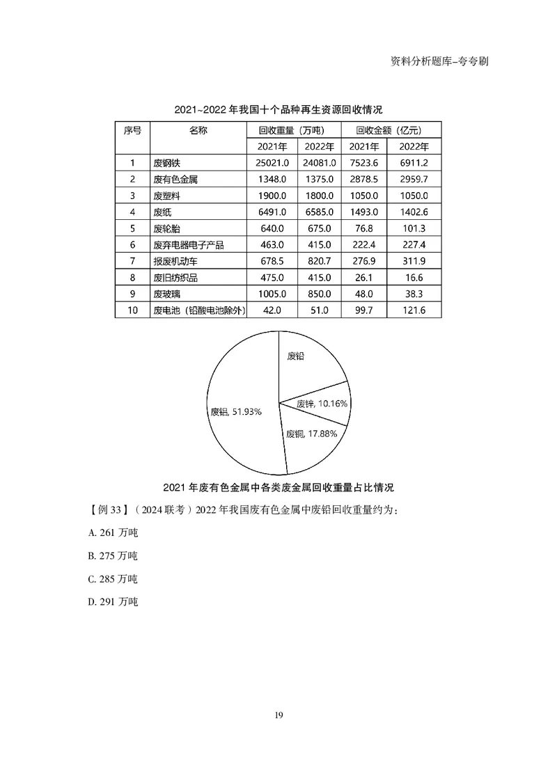 2026资料分析题库-夸夸刷-必考题型专项拔高（下册）_2026考公资料_超格合集_公考-夸夸刷2026超格行测+申论（五合一）夸夸刷刷题营_讲义