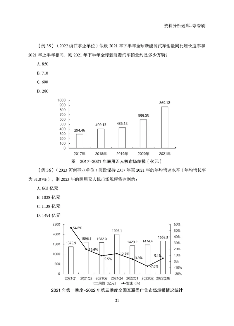 2026资料分析题库-夸夸刷-必考题型专项拔高（下册）_2026考公资料_超格合集_公考-夸夸刷2026超格行测+申论（五合一）夸夸刷刷题营_讲义