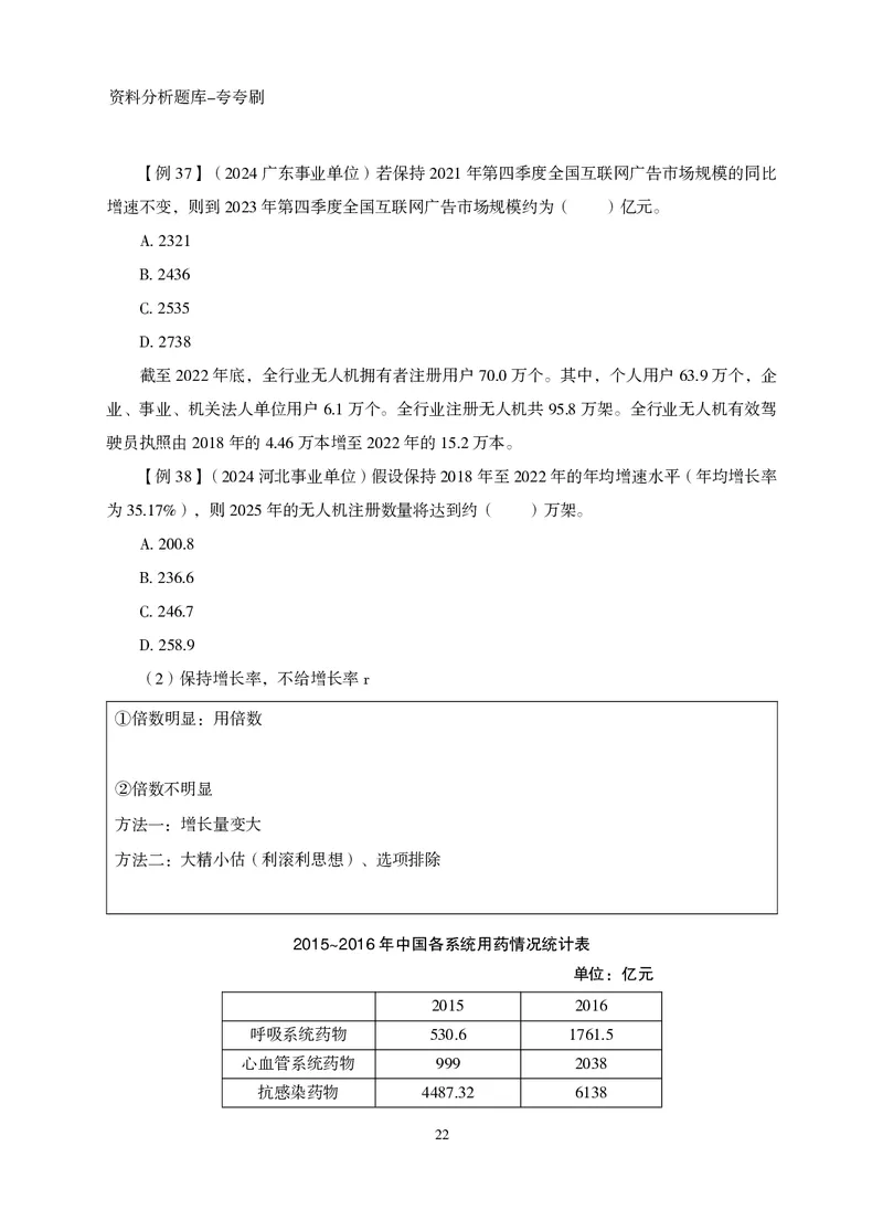 2026资料分析题库-夸夸刷-必考题型专项拔高（下册）_2026考公资料_超格合集_公考-夸夸刷2026超格行测+申论（五合一）夸夸刷刷题营_讲义