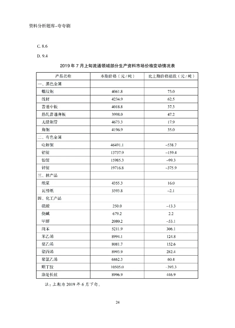 2026资料分析题库-夸夸刷-必考题型专项拔高（下册）_2026考公资料_超格合集_公考-夸夸刷2026超格行测+申论（五合一）夸夸刷刷题营_讲义