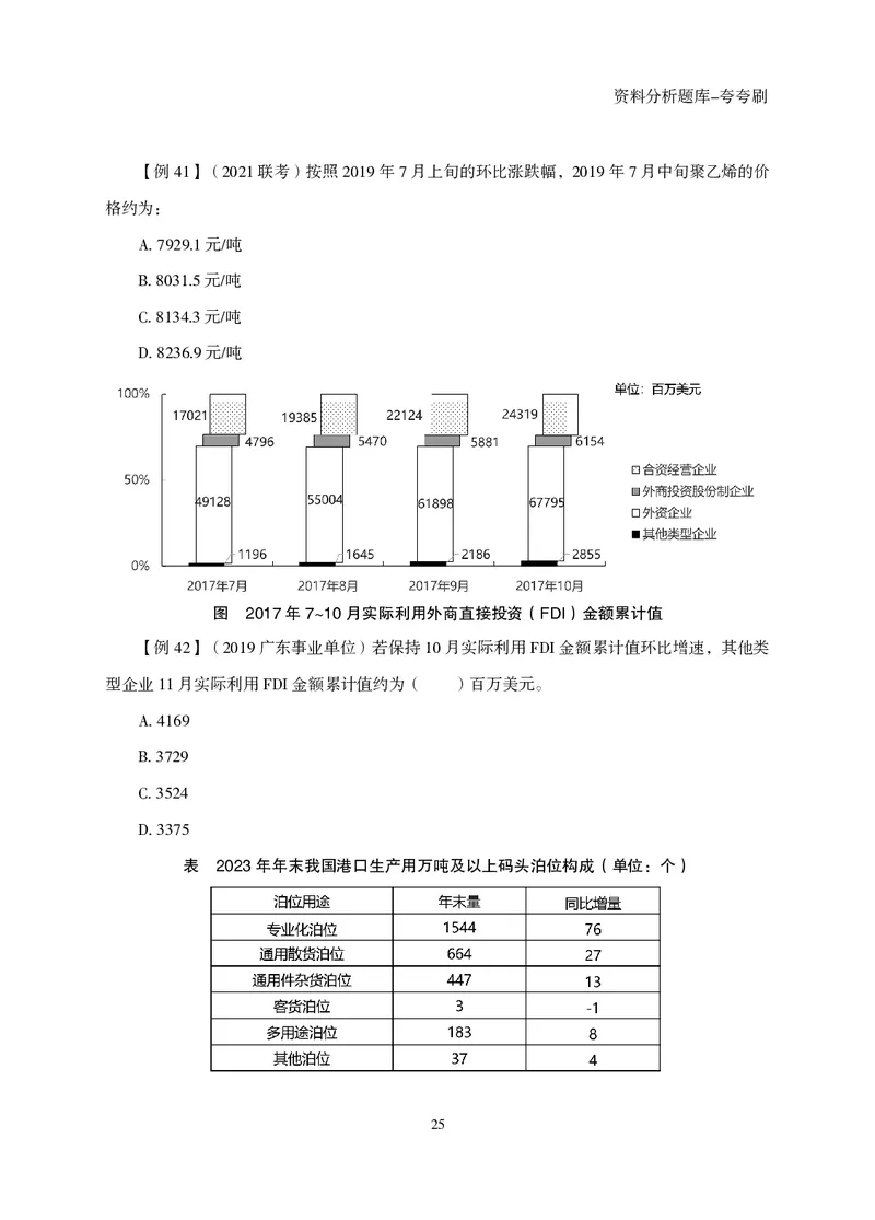 2026资料分析题库-夸夸刷-必考题型专项拔高（下册）_2026考公资料_超格合集_公考-夸夸刷2026超格行测+申论（五合一）夸夸刷刷题营_讲义