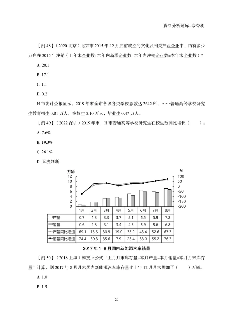 2026资料分析题库-夸夸刷-必考题型专项拔高（下册）_2026考公资料_超格合集_公考-夸夸刷2026超格行测+申论（五合一）夸夸刷刷题营_讲义