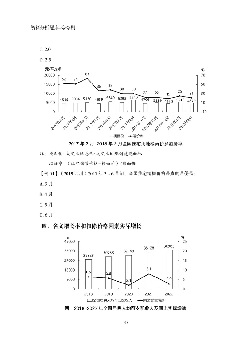 2026资料分析题库-夸夸刷-必考题型专项拔高（下册）_2026考公资料_超格合集_公考-夸夸刷2026超格行测+申论（五合一）夸夸刷刷题营_讲义