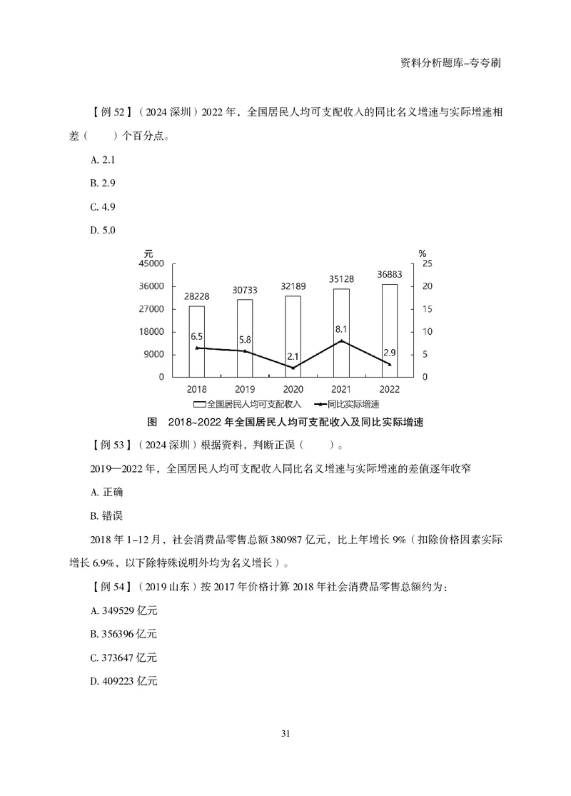 2026资料分析题库-夸夸刷-必考题型专项拔高（下册）_2026考公资料_超格合集_公考-夸夸刷2026超格行测+申论（五合一）夸夸刷刷题营_讲义