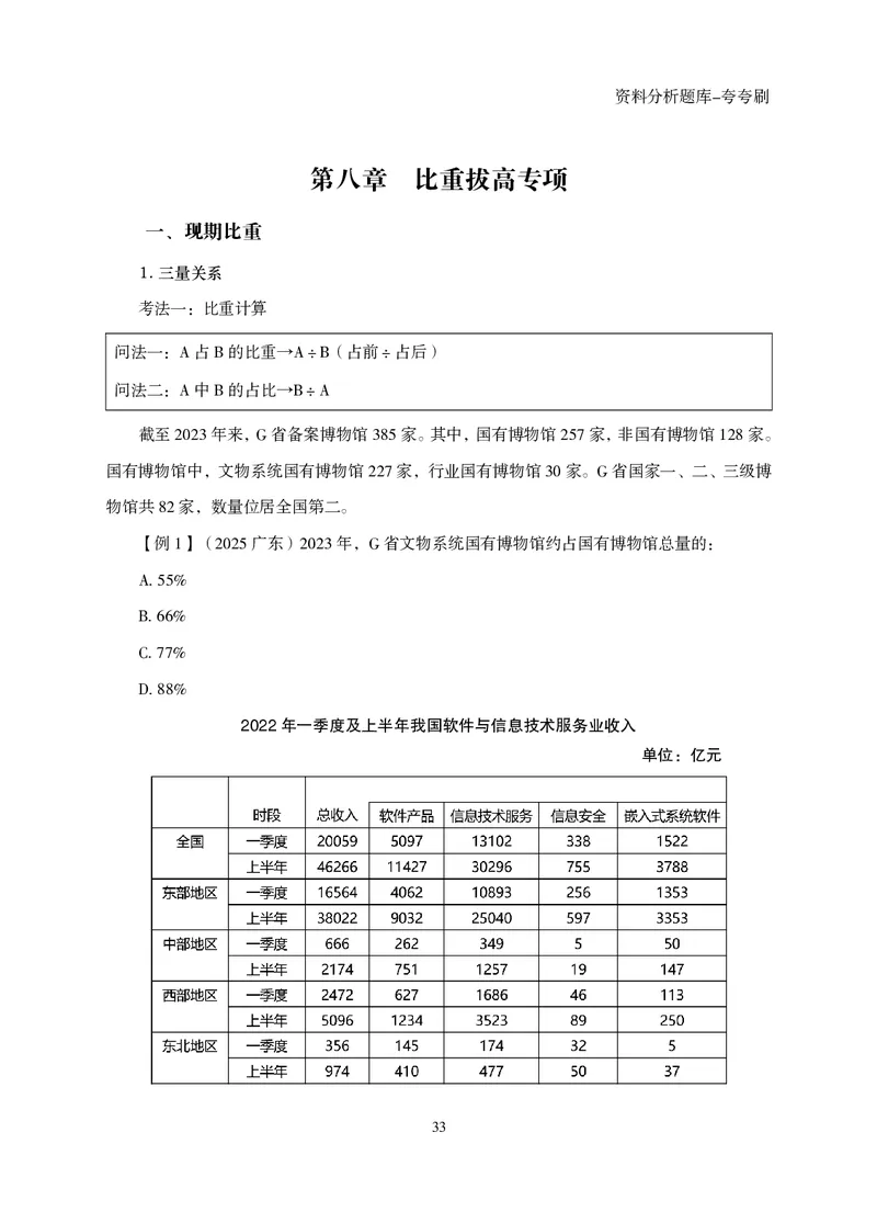 2026资料分析题库-夸夸刷-必考题型专项拔高（下册）_2026考公资料_超格合集_公考-夸夸刷2026超格行测+申论（五合一）夸夸刷刷题营_讲义