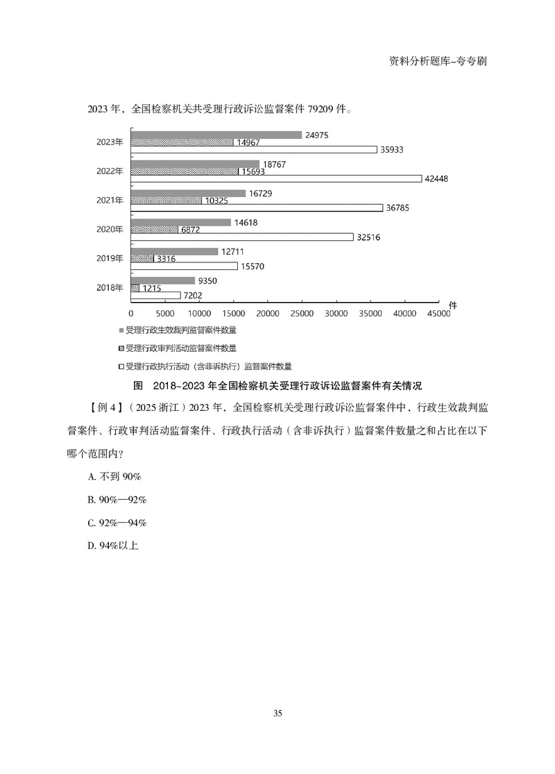 2026资料分析题库-夸夸刷-必考题型专项拔高（下册）_2026考公资料_超格合集_公考-夸夸刷2026超格行测+申论（五合一）夸夸刷刷题营_讲义
