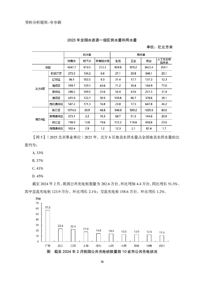 2026资料分析题库-夸夸刷-必考题型专项拔高（下册）_2026考公资料_超格合集_公考-夸夸刷2026超格行测+申论（五合一）夸夸刷刷题营_讲义