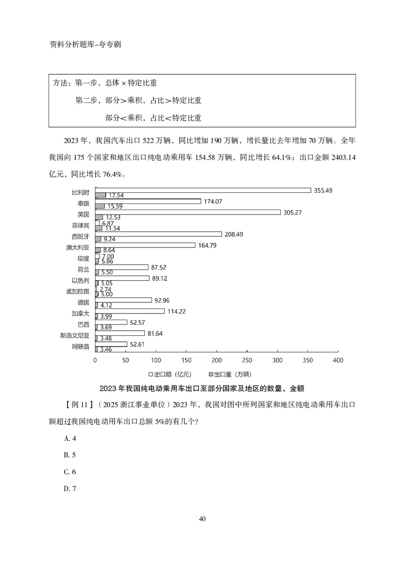 2026资料分析题库-夸夸刷-必考题型专项拔高（下册）_2026考公资料_超格合集_公考-夸夸刷2026超格行测+申论（五合一）夸夸刷刷题营_讲义