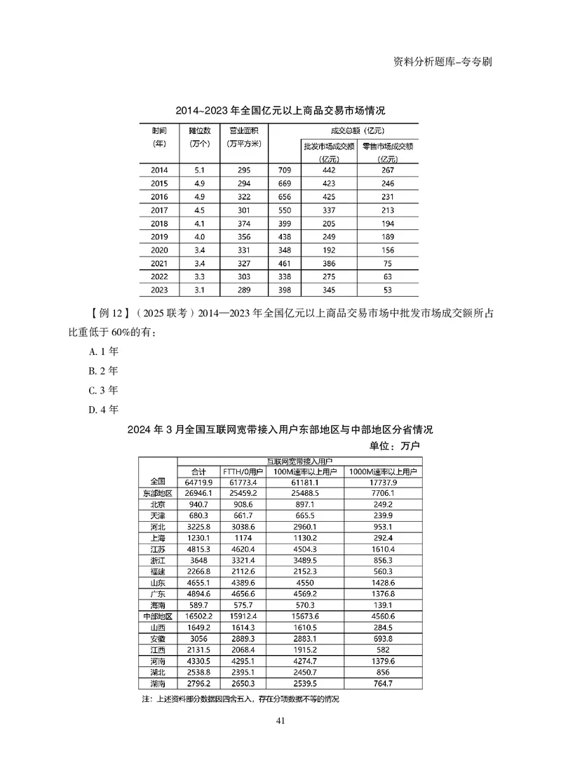 2026资料分析题库-夸夸刷-必考题型专项拔高（下册）_2026考公资料_超格合集_公考-夸夸刷2026超格行测+申论（五合一）夸夸刷刷题营_讲义