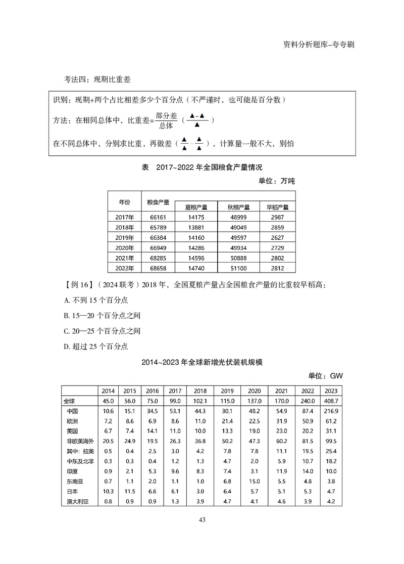 2026资料分析题库-夸夸刷-必考题型专项拔高（下册）_2026考公资料_超格合集_公考-夸夸刷2026超格行测+申论（五合一）夸夸刷刷题营_讲义