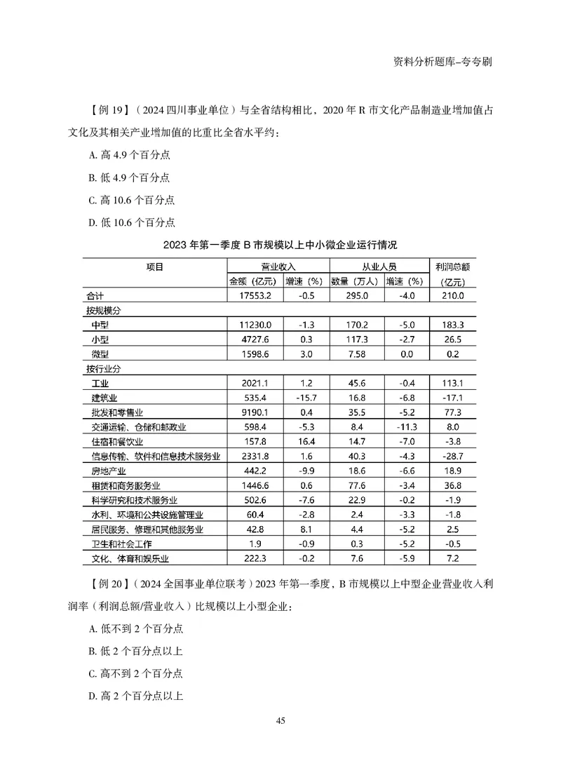 2026资料分析题库-夸夸刷-必考题型专项拔高（下册）_2026考公资料_超格合集_公考-夸夸刷2026超格行测+申论（五合一）夸夸刷刷题营_讲义