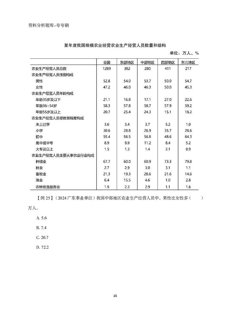 2026资料分析题库-夸夸刷-必考题型专项拔高（下册）_2026考公资料_超格合集_公考-夸夸刷2026超格行测+申论（五合一）夸夸刷刷题营_讲义