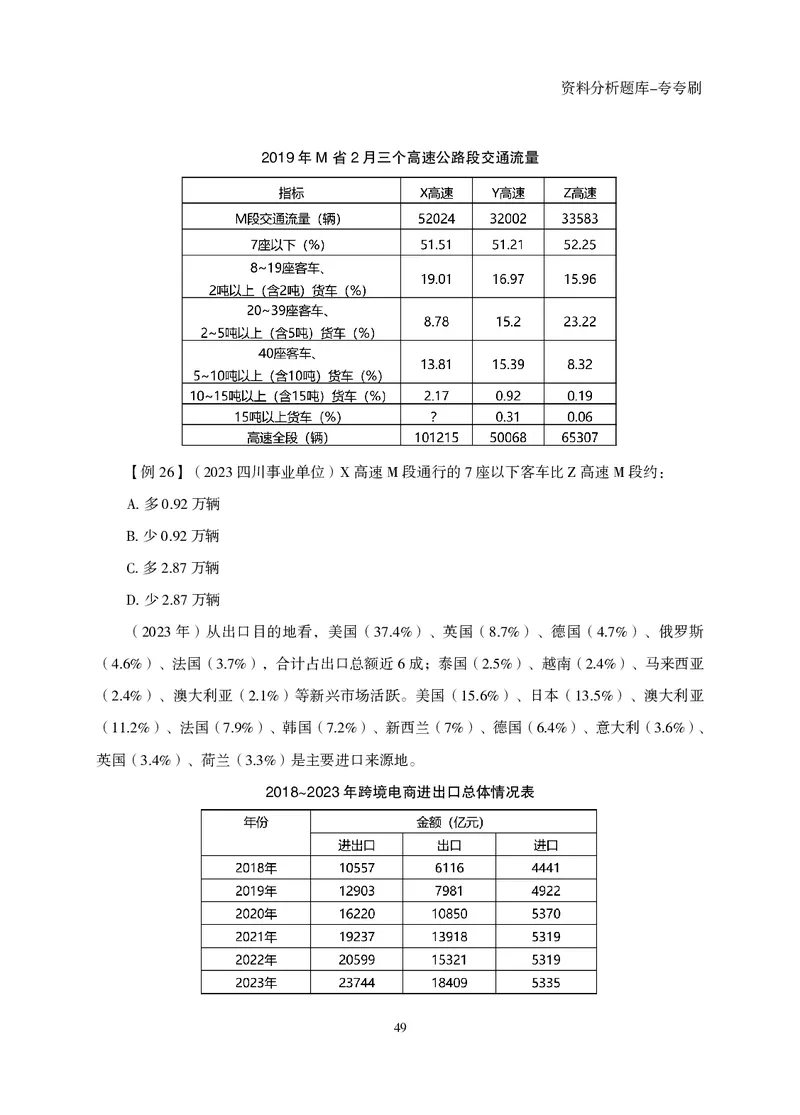 2026资料分析题库-夸夸刷-必考题型专项拔高（下册）_2026考公资料_超格合集_公考-夸夸刷2026超格行测+申论（五合一）夸夸刷刷题营_讲义