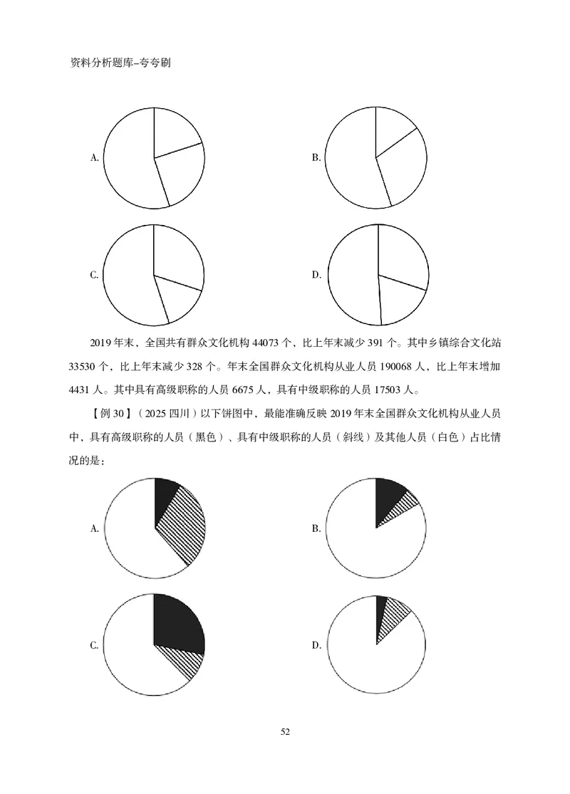 2026资料分析题库-夸夸刷-必考题型专项拔高（下册）_2026考公资料_超格合集_公考-夸夸刷2026超格行测+申论（五合一）夸夸刷刷题营_讲义