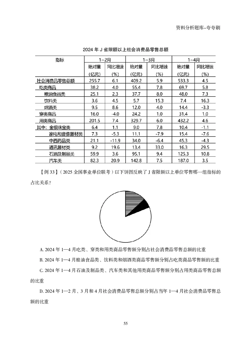 2026资料分析题库-夸夸刷-必考题型专项拔高（下册）_2026考公资料_超格合集_公考-夸夸刷2026超格行测+申论（五合一）夸夸刷刷题营_讲义
