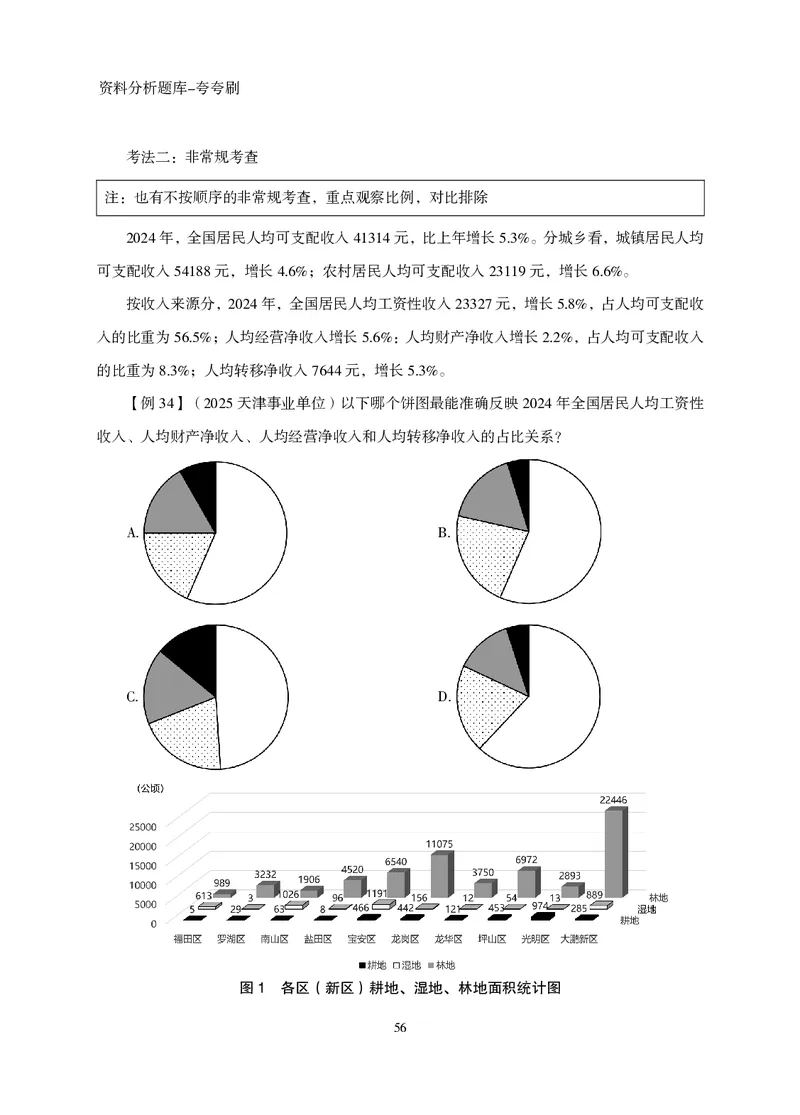 2026资料分析题库-夸夸刷-必考题型专项拔高（下册）_2026考公资料_超格合集_公考-夸夸刷2026超格行测+申论（五合一）夸夸刷刷题营_讲义