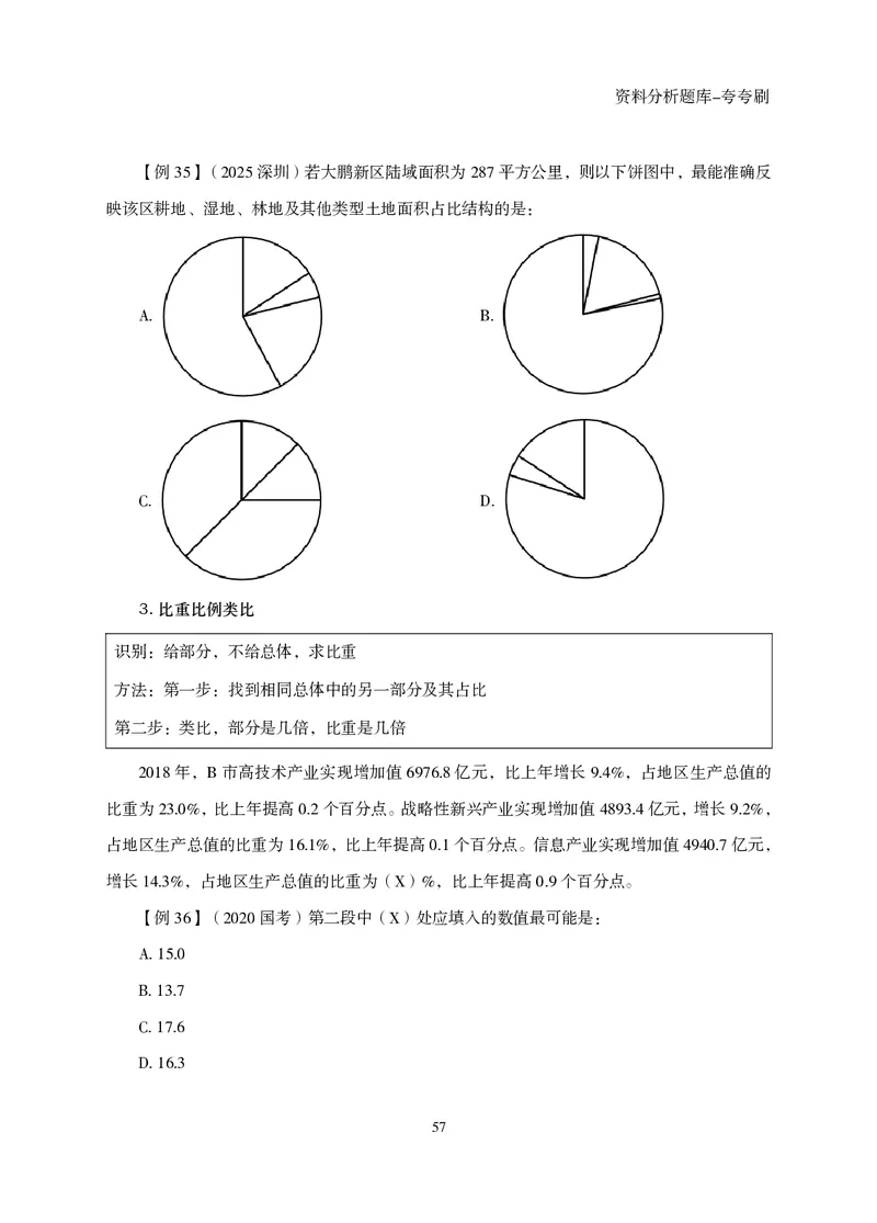 2026资料分析题库-夸夸刷-必考题型专项拔高（下册）_2026考公资料_超格合集_公考-夸夸刷2026超格行测+申论（五合一）夸夸刷刷题营_讲义