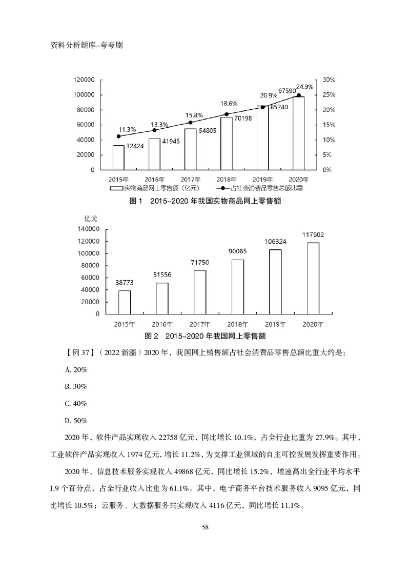 2026资料分析题库-夸夸刷-必考题型专项拔高（下册）_2026考公资料_超格合集_公考-夸夸刷2026超格行测+申论（五合一）夸夸刷刷题营_讲义