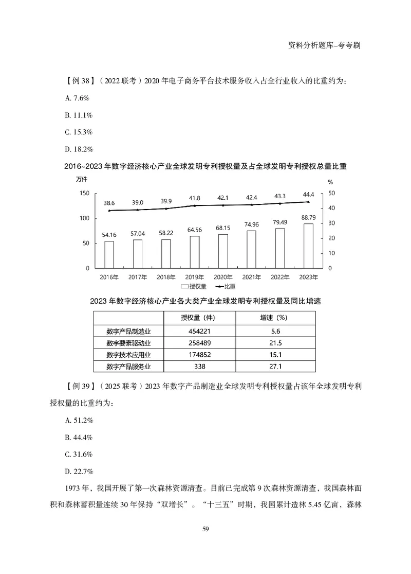 2026资料分析题库-夸夸刷-必考题型专项拔高（下册）_2026考公资料_超格合集_公考-夸夸刷2026超格行测+申论（五合一）夸夸刷刷题营_讲义