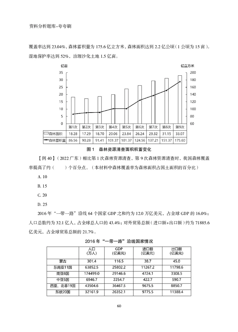 2026资料分析题库-夸夸刷-必考题型专项拔高（下册）_2026考公资料_超格合集_公考-夸夸刷2026超格行测+申论（五合一）夸夸刷刷题营_讲义