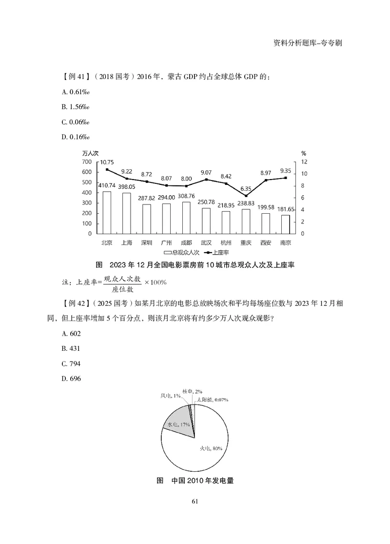 2026资料分析题库-夸夸刷-必考题型专项拔高（下册）_2026考公资料_超格合集_公考-夸夸刷2026超格行测+申论（五合一）夸夸刷刷题营_讲义