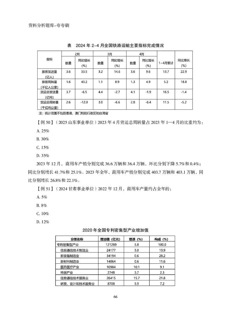 2026资料分析题库-夸夸刷-必考题型专项拔高（下册）_2026考公资料_超格合集_公考-夸夸刷2026超格行测+申论（五合一）夸夸刷刷题营_讲义