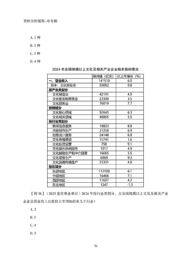 2026资料分析题库-夸夸刷-必考题型专项拔高（下册）_2026考公资料_超格合集_公考-夸夸刷2026超格行测+申论（五合一）夸夸刷刷题营_讲义