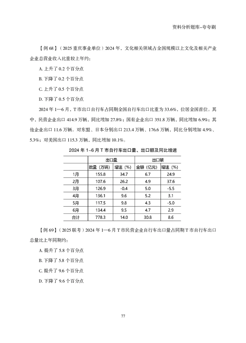 2026资料分析题库-夸夸刷-必考题型专项拔高（下册）_2026考公资料_超格合集_公考-夸夸刷2026超格行测+申论（五合一）夸夸刷刷题营_讲义