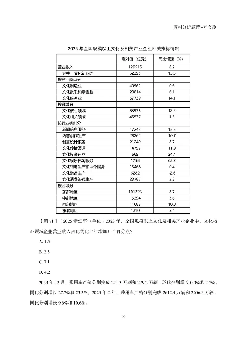 2026资料分析题库-夸夸刷-必考题型专项拔高（下册）_2026考公资料_超格合集_公考-夸夸刷2026超格行测+申论（五合一）夸夸刷刷题营_讲义