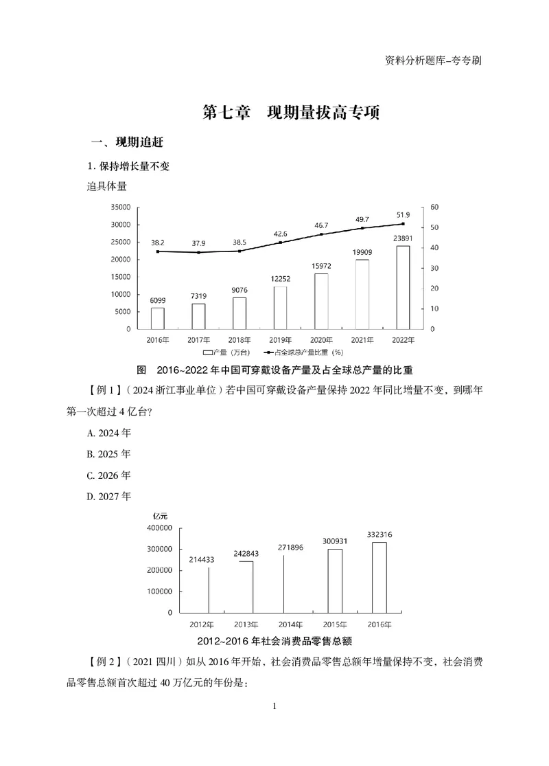 2026资料分析题库-夸夸刷-必考题型专项拔高（下册）_2026考公资料_超格合集_公考-夸夸刷2026超格行测+申论（五合一）夸夸刷刷题营_讲义
