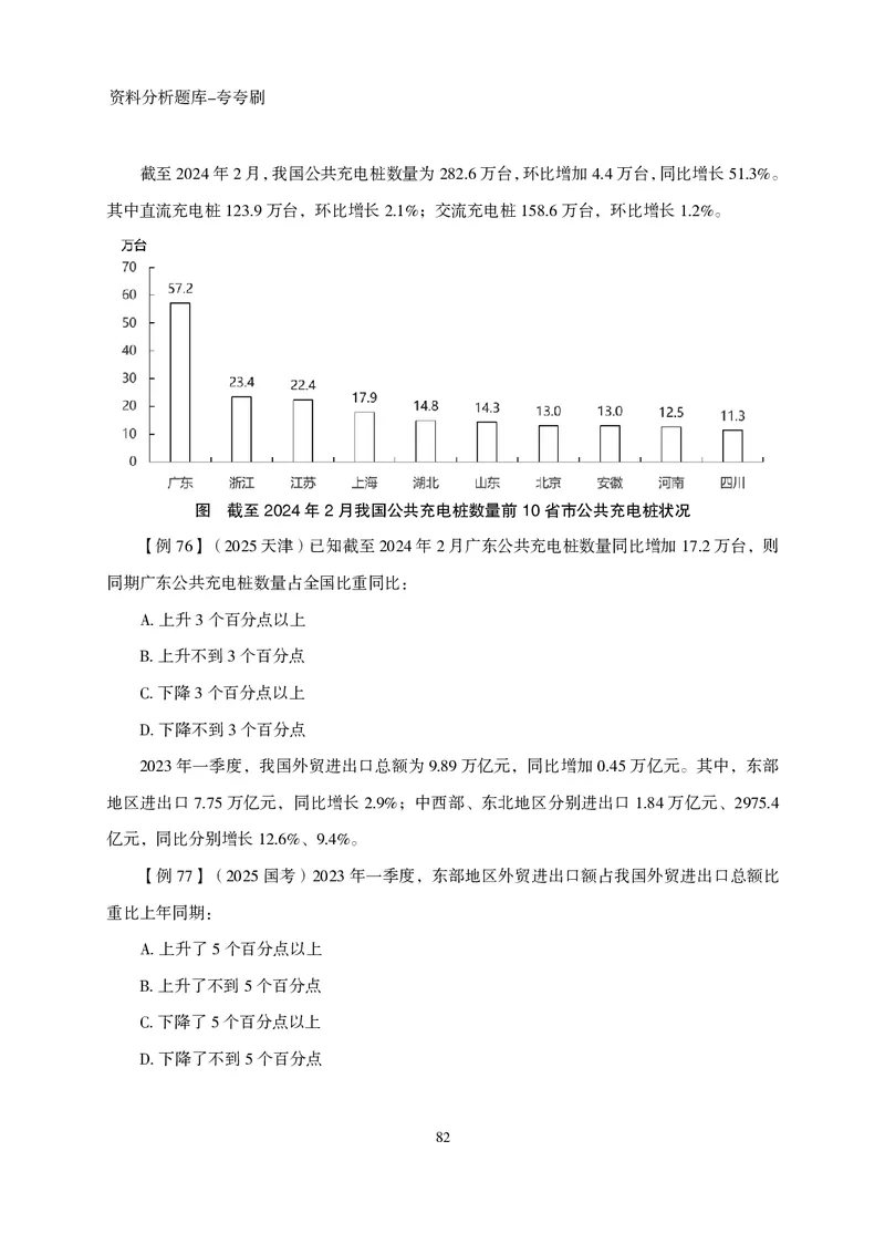 2026资料分析题库-夸夸刷-必考题型专项拔高（下册）_2026考公资料_超格合集_公考-夸夸刷2026超格行测+申论（五合一）夸夸刷刷题营_讲义