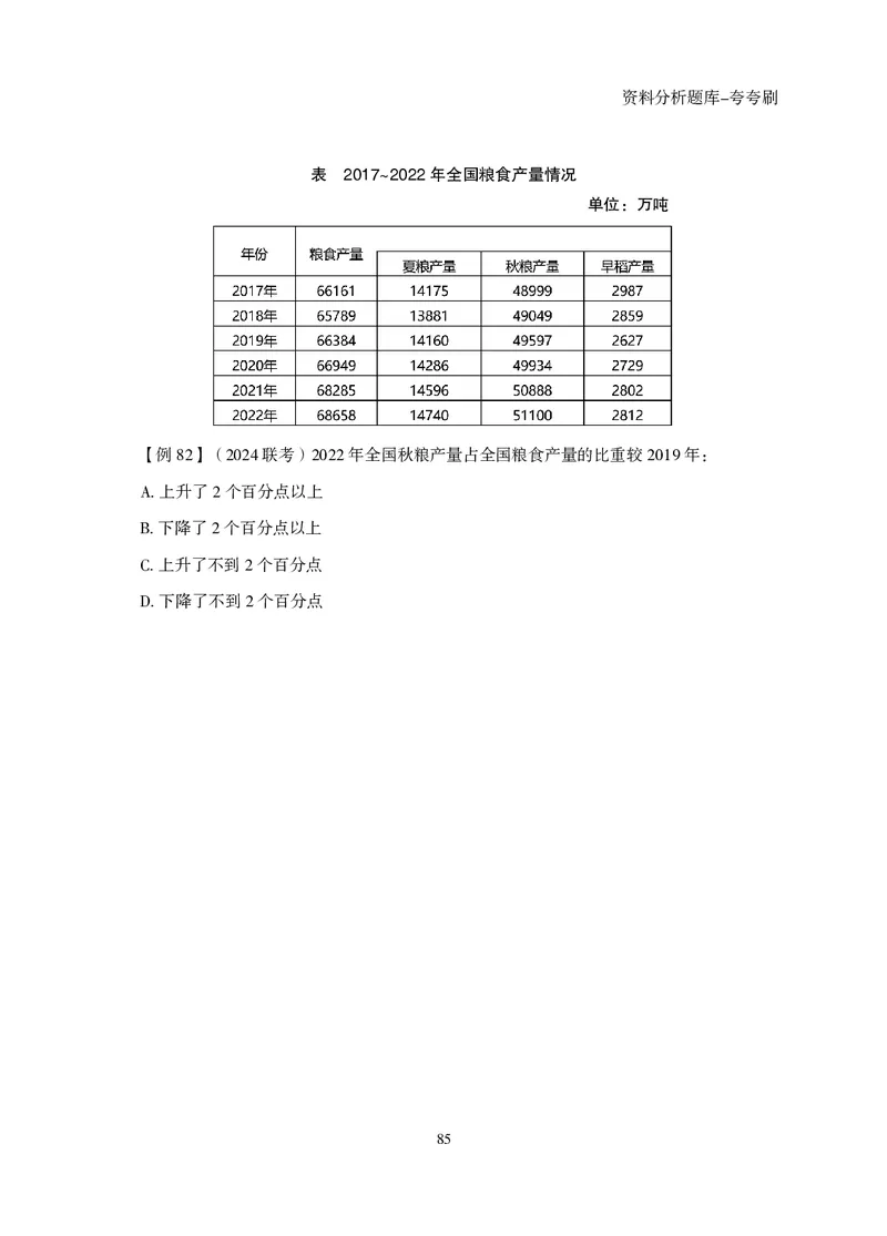 2026资料分析题库-夸夸刷-必考题型专项拔高（下册）_2026考公资料_超格合集_公考-夸夸刷2026超格行测+申论（五合一）夸夸刷刷题营_讲义