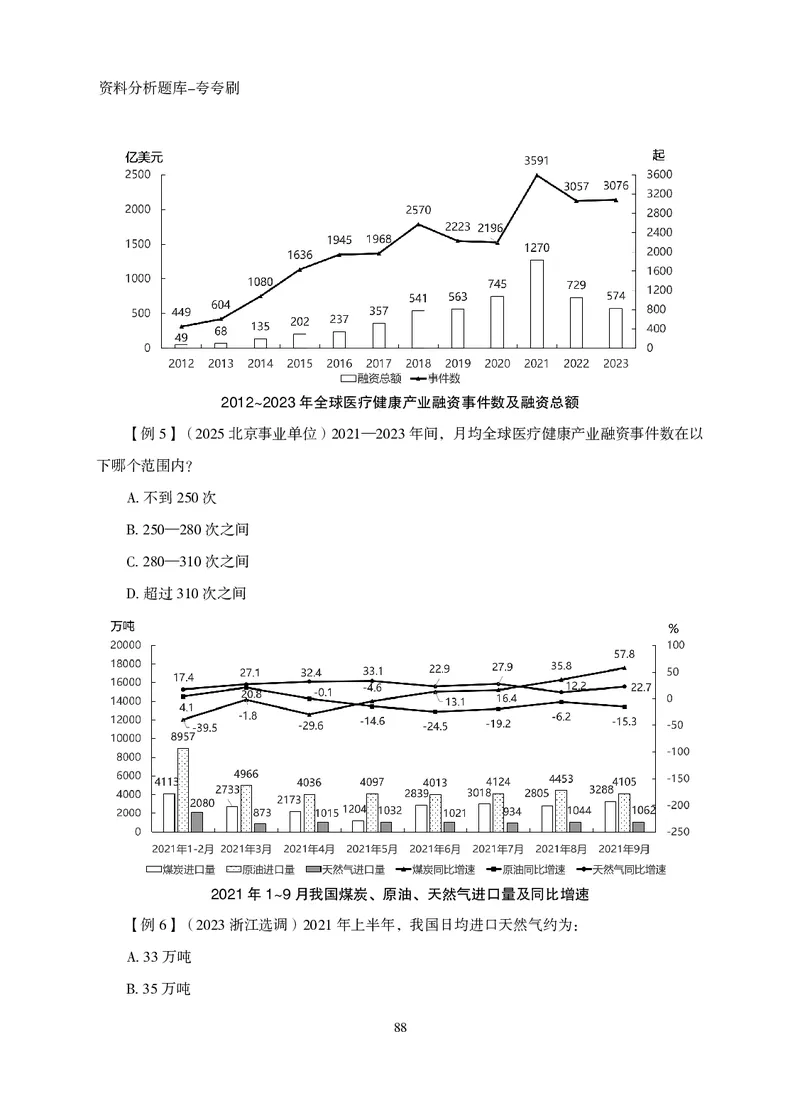 2026资料分析题库-夸夸刷-必考题型专项拔高（下册）_2026考公资料_超格合集_公考-夸夸刷2026超格行测+申论（五合一）夸夸刷刷题营_讲义