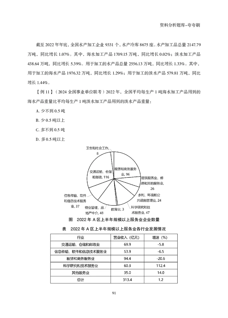 2026资料分析题库-夸夸刷-必考题型专项拔高（下册）_2026考公资料_超格合集_公考-夸夸刷2026超格行测+申论（五合一）夸夸刷刷题营_讲义