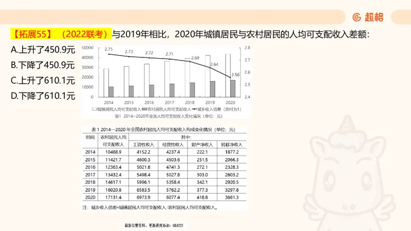 2025超大杯第5节（含归纳）_2026考公资料_超格合集_数资高照合集_资料分析高照合集⭐⭐⭐_超大杯2025高照资料分析超大杯材料归纳刷题营_上课讲义