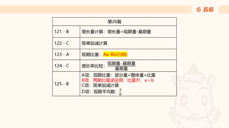 2025超大杯第5节（含归纳）_2026考公资料_超格合集_数资高照合集_资料分析高照合集⭐⭐⭐_超大杯2025高照资料分析超大杯材料归纳刷题营_上课讲义