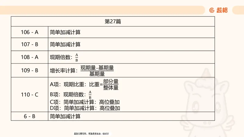 2025超大杯第5节（含归纳）_2026考公资料_超格合集_数资高照合集_资料分析高照合集⭐⭐⭐_超大杯2025高照资料分析超大杯材料归纳刷题营_上课讲义