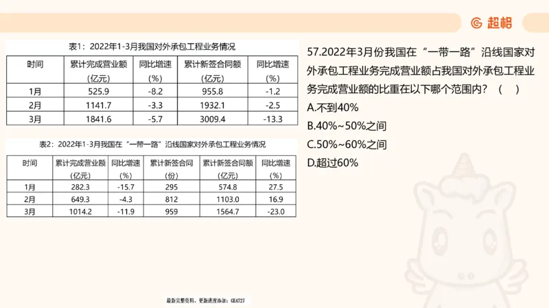 2025超大杯第5节（含归纳）_2026考公资料_超格合集_数资高照合集_资料分析高照合集⭐⭐⭐_超大杯2025高照资料分析超大杯材料归纳刷题营_上课讲义